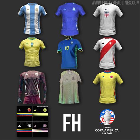 2024 Copa America kits: Every home and away jersey .